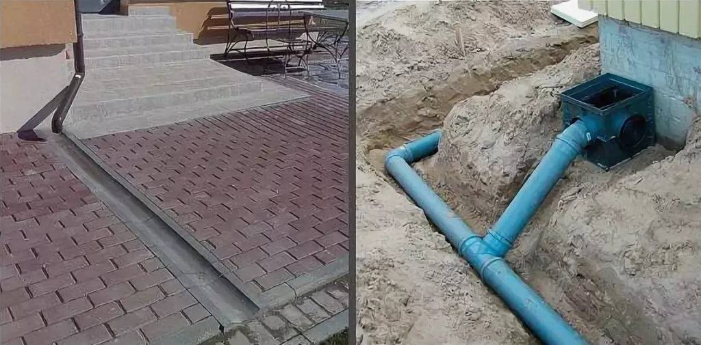Отвод воды с водостока